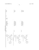 AQUAPORIN MODULATORS AND METHODS OF USING THEM FOR THE TREATMENT OF EDEMA     AND FLUID IMBALANCE diagram and image