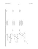 AQUAPORIN MODULATORS AND METHODS OF USING THEM FOR THE TREATMENT OF EDEMA     AND FLUID IMBALANCE diagram and image