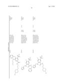 AQUAPORIN MODULATORS AND METHODS OF USING THEM FOR THE TREATMENT OF EDEMA     AND FLUID IMBALANCE diagram and image