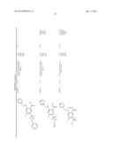 AQUAPORIN MODULATORS AND METHODS OF USING THEM FOR THE TREATMENT OF EDEMA     AND FLUID IMBALANCE diagram and image