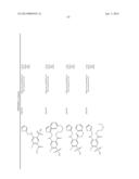 AQUAPORIN MODULATORS AND METHODS OF USING THEM FOR THE TREATMENT OF EDEMA     AND FLUID IMBALANCE diagram and image