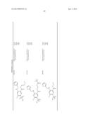 AQUAPORIN MODULATORS AND METHODS OF USING THEM FOR THE TREATMENT OF EDEMA     AND FLUID IMBALANCE diagram and image