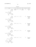 AQUAPORIN MODULATORS AND METHODS OF USING THEM FOR THE TREATMENT OF EDEMA     AND FLUID IMBALANCE diagram and image