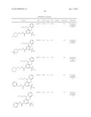 AQUAPORIN MODULATORS AND METHODS OF USING THEM FOR THE TREATMENT OF EDEMA     AND FLUID IMBALANCE diagram and image