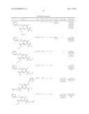 AQUAPORIN MODULATORS AND METHODS OF USING THEM FOR THE TREATMENT OF EDEMA     AND FLUID IMBALANCE diagram and image