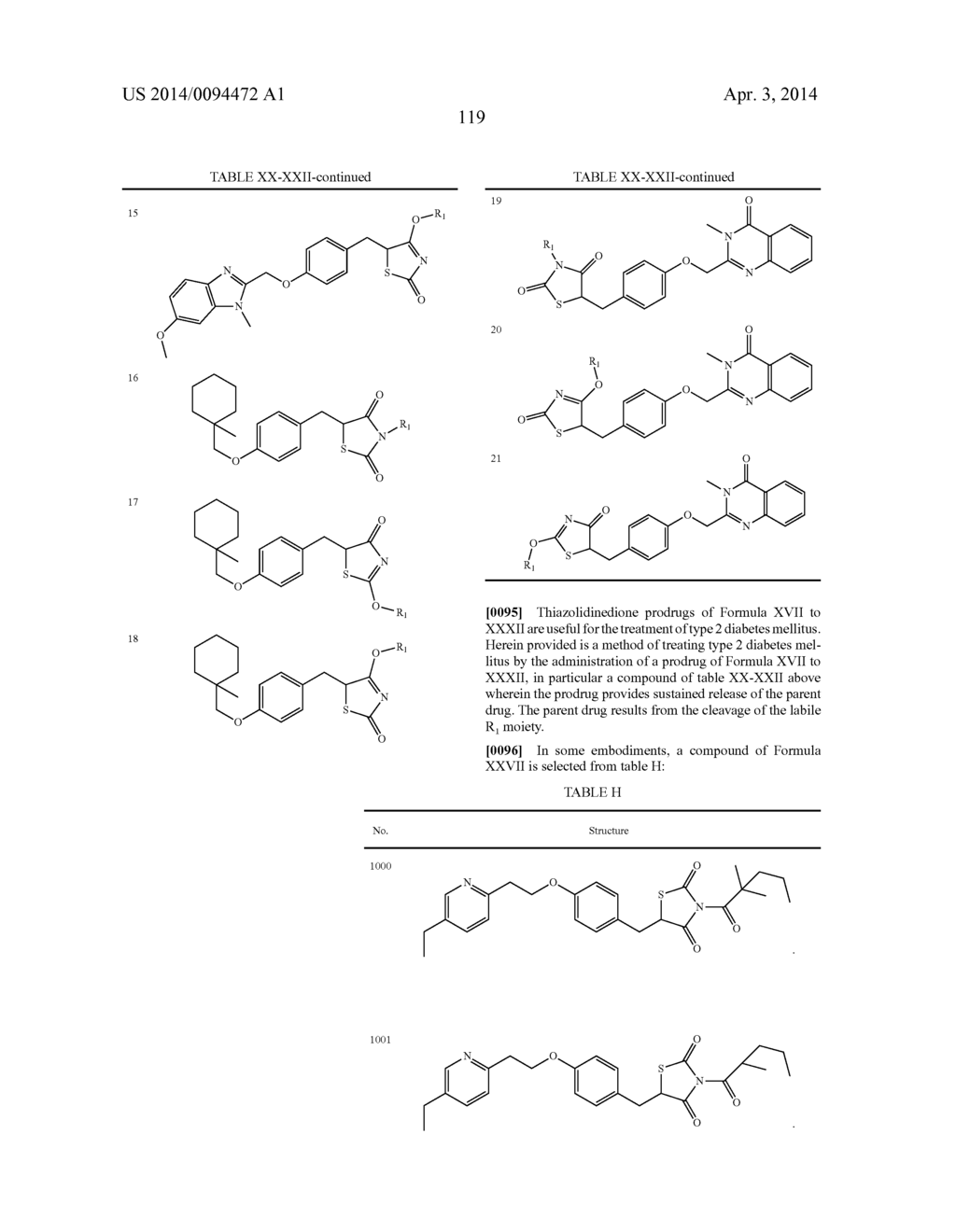 PRODRUGS OF NH-ACIDIC COMPOUNDS: ESTER, CARBONATE, CARBAMATE AND     PHOSPHONATE DERIVATIVES - diagram, schematic, and image 121
