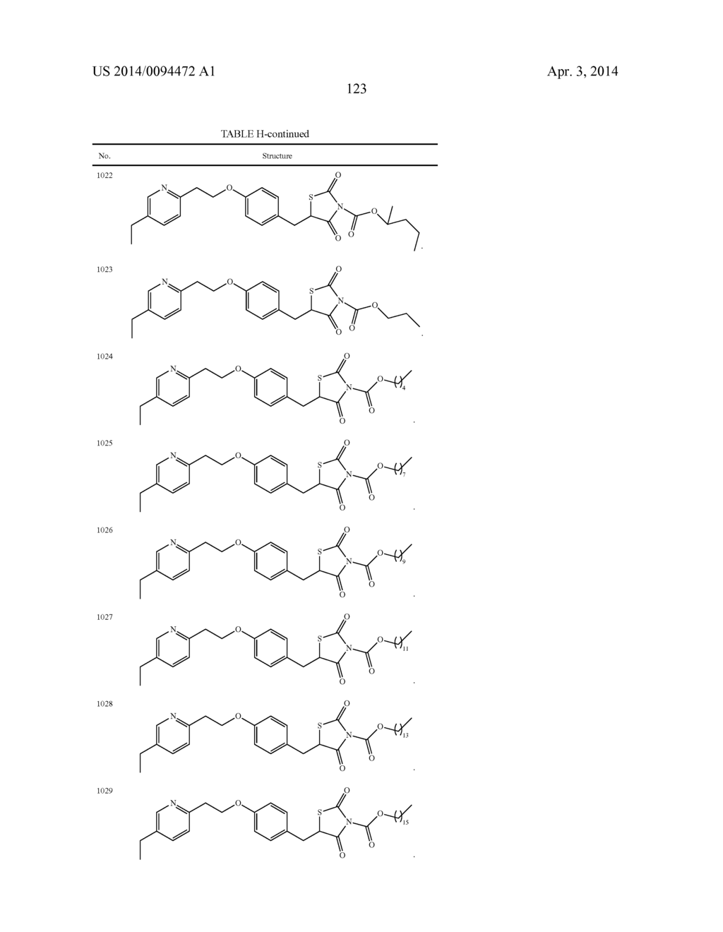 PRODRUGS OF NH-ACIDIC COMPOUNDS: ESTER, CARBONATE, CARBAMATE AND     PHOSPHONATE DERIVATIVES - diagram, schematic, and image 125