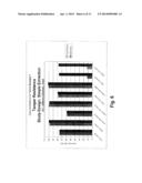 TAMPER RESISTANT DOSAGE FORMS diagram and image