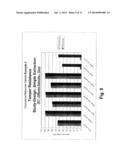 TAMPER RESISTANT DOSAGE FORMS diagram and image