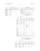 TAMPER RESISTANT DOSAGE FORMS diagram and image