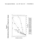 SUSTAINED DELIVERY FORMULATIONS OF RAPAMYCIN COMPOUNDS diagram and image