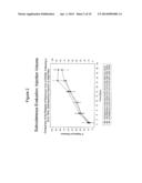 SUSTAINED DELIVERY FORMULATIONS OF RAPAMYCIN COMPOUNDS diagram and image