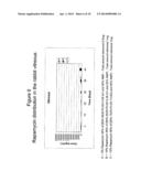 SUSTAINED DELIVERY FORMULATIONS OF RAPAMYCIN COMPOUNDS diagram and image