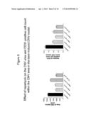 SUSTAINED DELIVERY FORMULATIONS OF RAPAMYCIN COMPOUNDS diagram and image