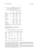 SUSTAINED DELIVERY FORMULATIONS OF RAPAMYCIN COMPOUNDS diagram and image