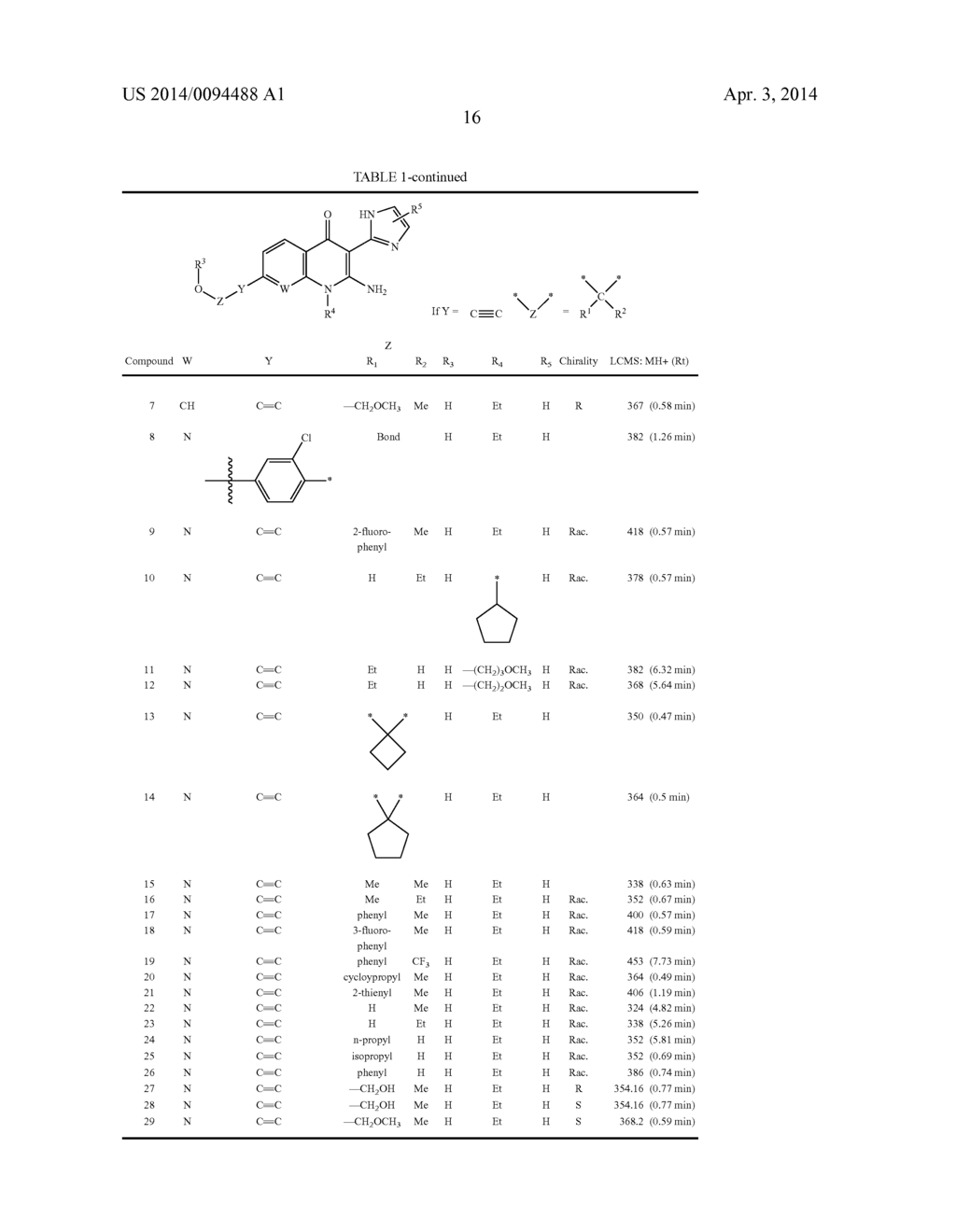 2-AMINO-3-(IMIDAZOL-2-YL)-PYRIDIN-4-ONE DERIVATIVES AND THEIR USE AS VEGF     RECEPTOR KINASE INHIBITORS - diagram, schematic, and image 17