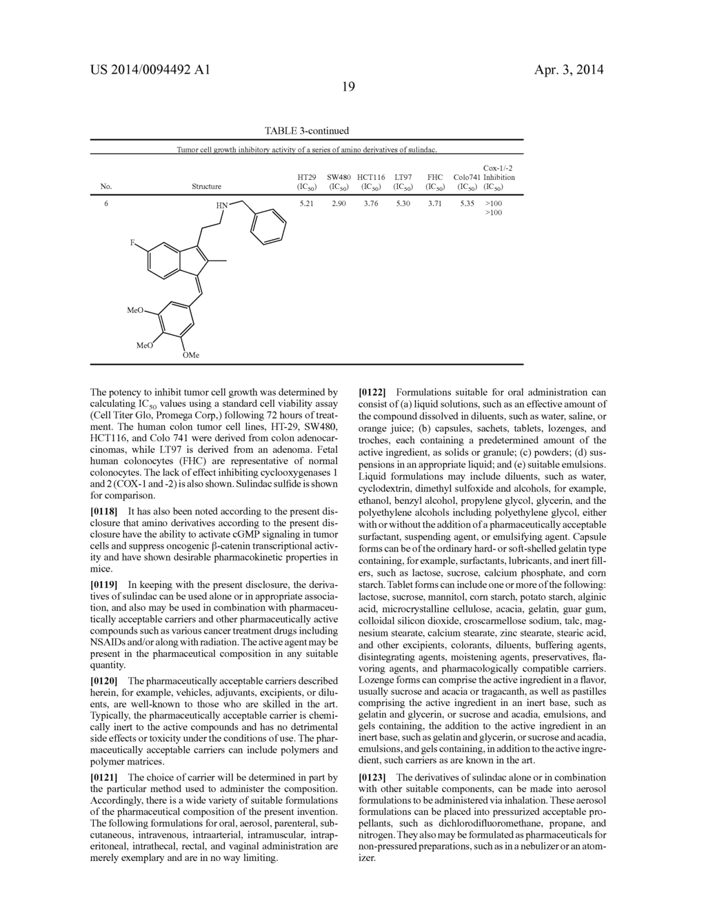 DERIVATIVES OF SULINDAC, USE THEREOF AND PREPARATION THEREOF - diagram, schematic, and image 22