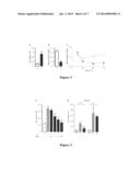 COMPOSITIONS AND METHODS OF INHIBITING N-ACYLETHANOLAMINE-HYDROLYZING ACID     AMIDASE diagram and image