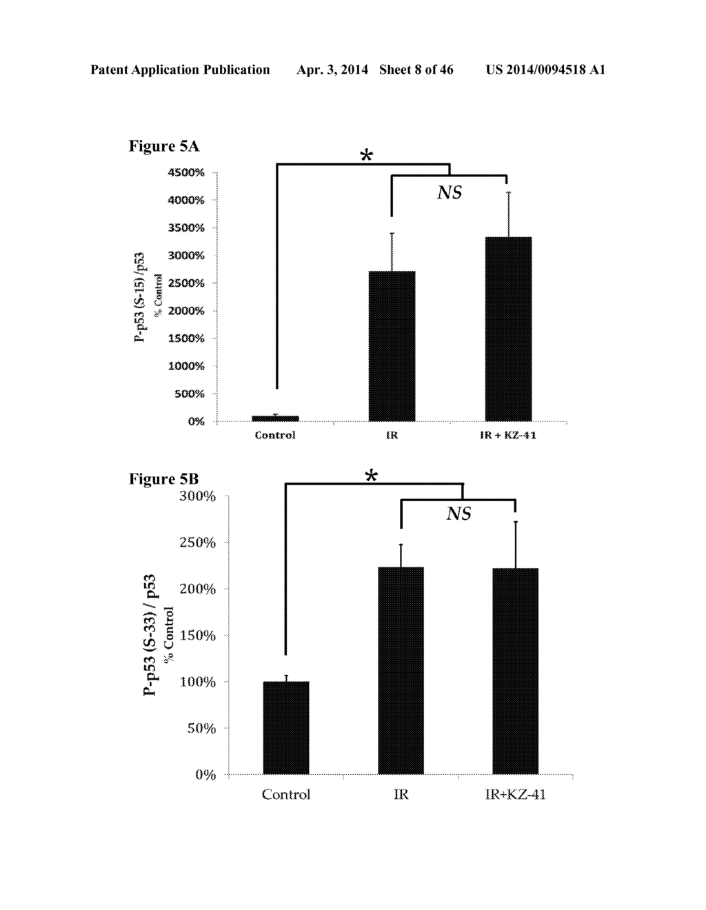 METHOD FOR REGULATING RETINAL ENDOTHELIAL CELL VIABILITY - diagram, schematic, and image 09