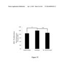 METHOD FOR REGULATING RETINAL ENDOTHELIAL CELL VIABILITY diagram and image