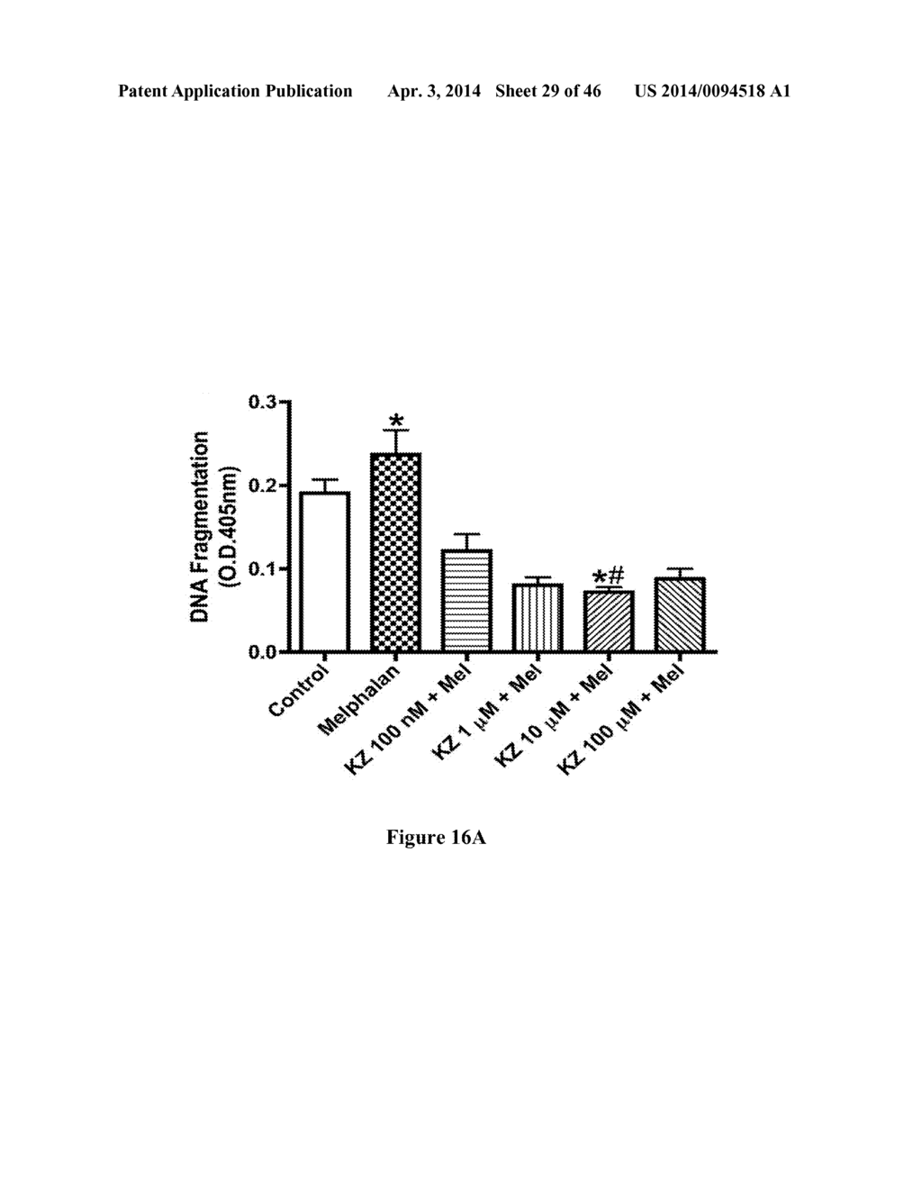 METHOD FOR REGULATING RETINAL ENDOTHELIAL CELL VIABILITY - diagram, schematic, and image 30