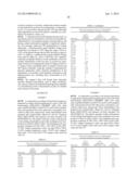 OMEGA-3 PENTAENOIC ACID COMPOSITIONS AND METHODS OF USE diagram and image