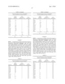 OMEGA-3 PENTAENOIC ACID COMPOSITIONS AND METHODS OF USE diagram and image