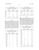 OMEGA-3 PENTAENOIC ACID COMPOSITIONS AND METHODS OF USE diagram and image