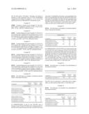 OMEGA-3 PENTAENOIC ACID COMPOSITIONS AND METHODS OF USE diagram and image