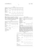 FOAMABLE ALCOHOLIC COMPOSITION diagram and image