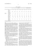 THERMAL STABILIZER-FREE THERMOPLASTIC RESIN COMPOSITION AND METHOD OF     PREPARING THE SAME diagram and image