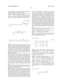 SUGAR CHAIN-CAPTURING SUBSTANCE AND USE THEREOF diagram and image