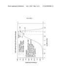 ETHYLENE-BASED POLYMERS AND PROCESSES TO MAKE THE SAME diagram and image