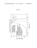 ETHYLENE-BASED POLYMERS AND PROCESSES TO MAKE THE SAME diagram and image