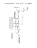 ETHYLENE-BASED POLYMERS AND PROCESSES TO MAKE THE SAME diagram and image