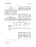 PROGNOSTIC AND THERAPEUTIC SIGNATURE FOR MALIGNANT MELANOMA diagram and image