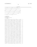 PROGNOSTIC AND THERAPEUTIC SIGNATURE FOR MALIGNANT MELANOMA diagram and image