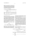 METHODS FOR PURIFICATION OF ALPHA-1-ANTITRYPSIN AND APOLIPOPROTEIN A-1 diagram and image