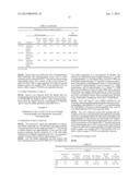 METHODS FOR PURIFICATION OF ALPHA-1-ANTITRYPSIN AND APOLIPOPROTEIN A-1 diagram and image