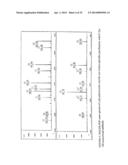 Immunoaffinity Isolation of Modified Peptides From Complex Mixtures diagram and image