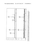 Immunoaffinity Isolation of Modified Peptides From Complex Mixtures diagram and image