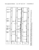 Immunoaffinity Isolation of Modified Peptides From Complex Mixtures diagram and image