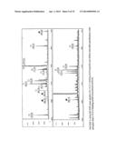 Immunoaffinity Isolation of Modified Peptides From Complex Mixtures diagram and image