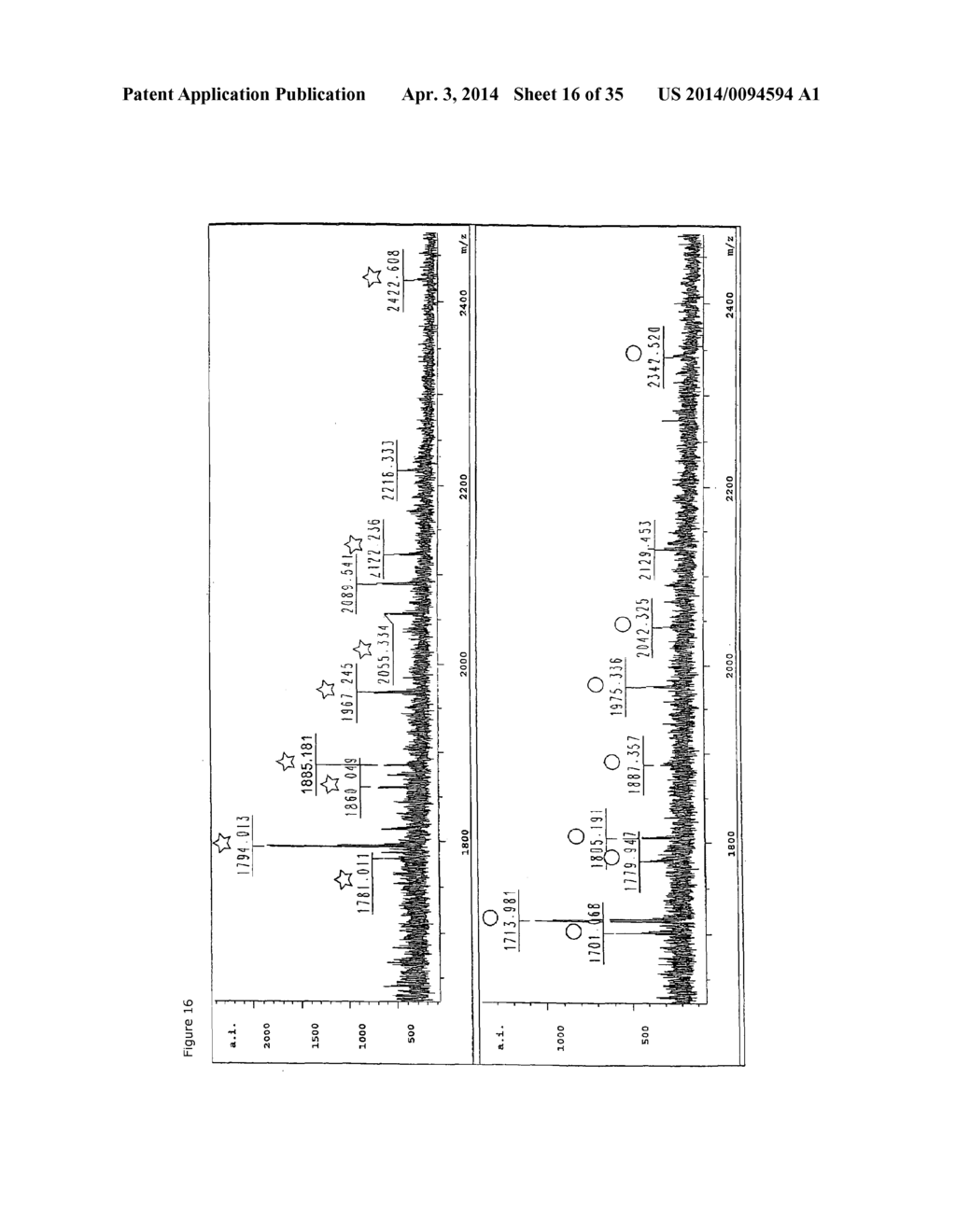 Immunoaffinity Isolation of Modified Peptides From Complex Mixtures - diagram, schematic, and image 17