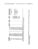 Immunoaffinity Isolation of Modified Peptides From Complex Mixtures diagram and image