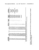 Immunoaffinity Isolation of Modified Peptides From Complex Mixtures diagram and image