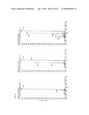 Immunoaffinity Isolation of Modified Peptides From Complex Mixtures diagram and image