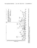 Immunoaffinity Isolation of Modified Peptides From Complex Mixtures diagram and image