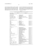 Immunoaffinity Isolation of Modified Peptides From Complex Mixtures diagram and image