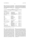 Immunoaffinity Isolation of Modified Peptides From Complex Mixtures diagram and image